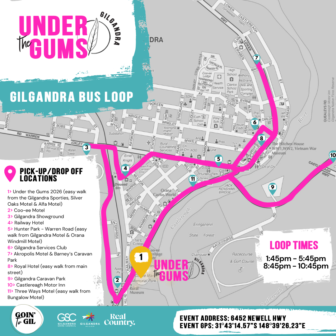 Under the Gums Gilgandra Bus Run FINAL.webp